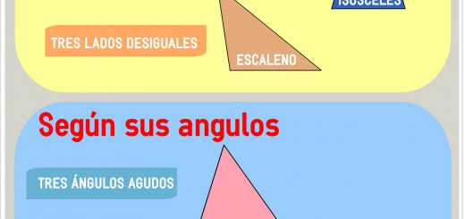 TRIANGULOS