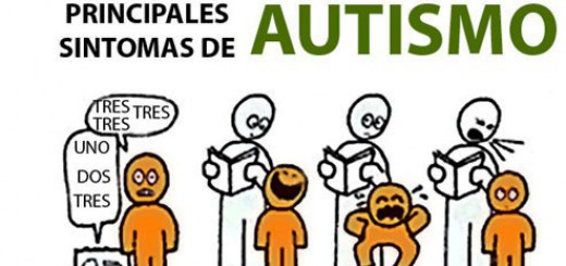 Portada SINTOMAS graficos de autismo