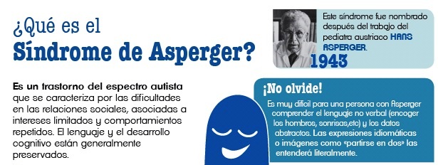 El Sndrome de Asperger Autism Society - Autism Society