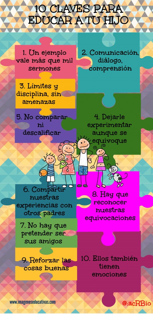 10 claves para educar a tu hijo