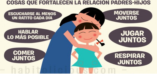 Cosas que fortalecen la relacion Padres-Hijos Portada