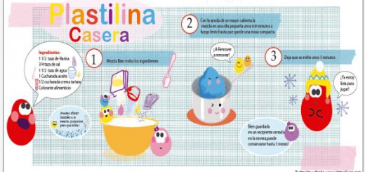 Receta-Plastilina-para-revista Portada