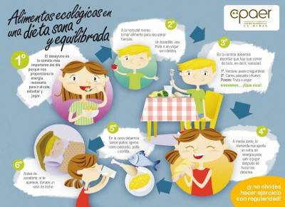 Recomendaciones para realizar una dieta equilibrada para nuestros niños y niñas