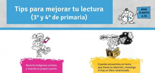 La Lectura En La Escuela Momentos Estrategias Y Modalidades Imagenes