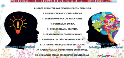 Diez estrategias para educar a los niños en inteligencia emocional Portada