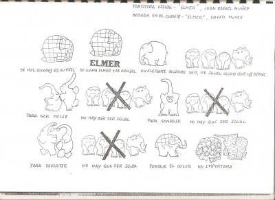 Elmer  (2)