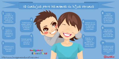 10 Consejos para Mamas de hijos Varones