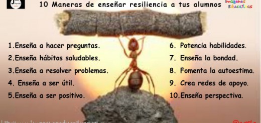 10 Maneras de enseñar resiliencia a tus alumnos Portada