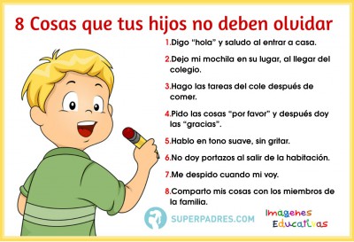 Cosas que tus hijos no deben olvidar….