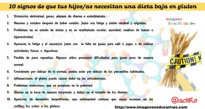 10 signos de que tus hijos-as necesitan una dieta baja en gluten