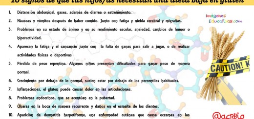 10 signos de que tus hijos-as necesitan una dieta baja en gluten Portada 2