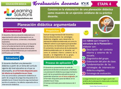 Etapa 4 de la Evaluación Docente Planeación Didáctica Argumentada