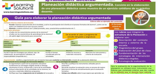 Etapa guía para preparar una Planeación Didáctica Argumentada Portada