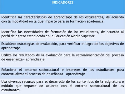 Expediente o portafolios de evidencias. Autoevalua tu texto de análisis (16)