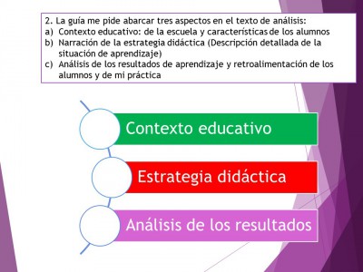 Expediente o portafolios de evidencias. Autoevalua tu texto de análisis (3)