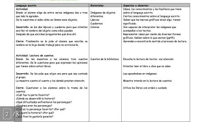 Plan de Diagnostico Ciclo 2015 – 2016 (3)