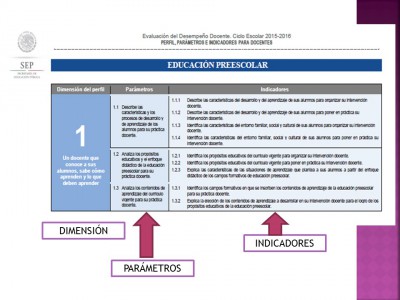 Portafolio o expediente de evidencias (10)