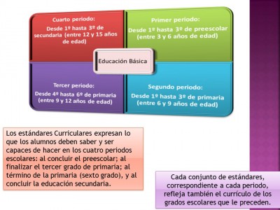 Portafolio o expediente de evidencias (17)