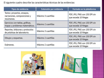 Portafolio o expediente de evidencias (25)