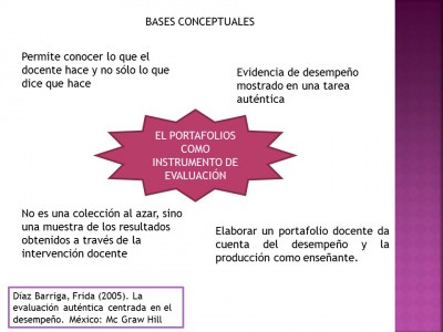 Portafolio o expediente de evidencias (3)