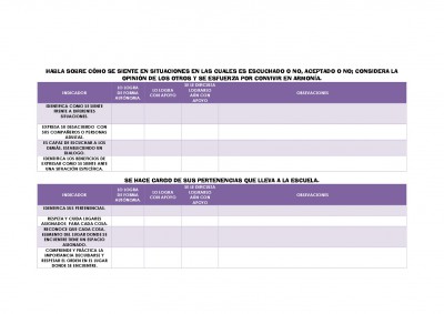 RUBRICAS-DE-DESARROLLO-PERSONAL-Y-SOCIAL-FORMATO-2-002