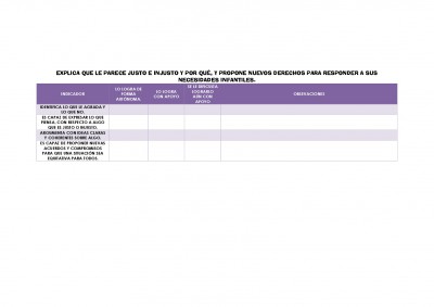 RUBRICAS-DE-DESARROLLO-PERSONAL-Y-SOCIAL-FORMATO-2-003