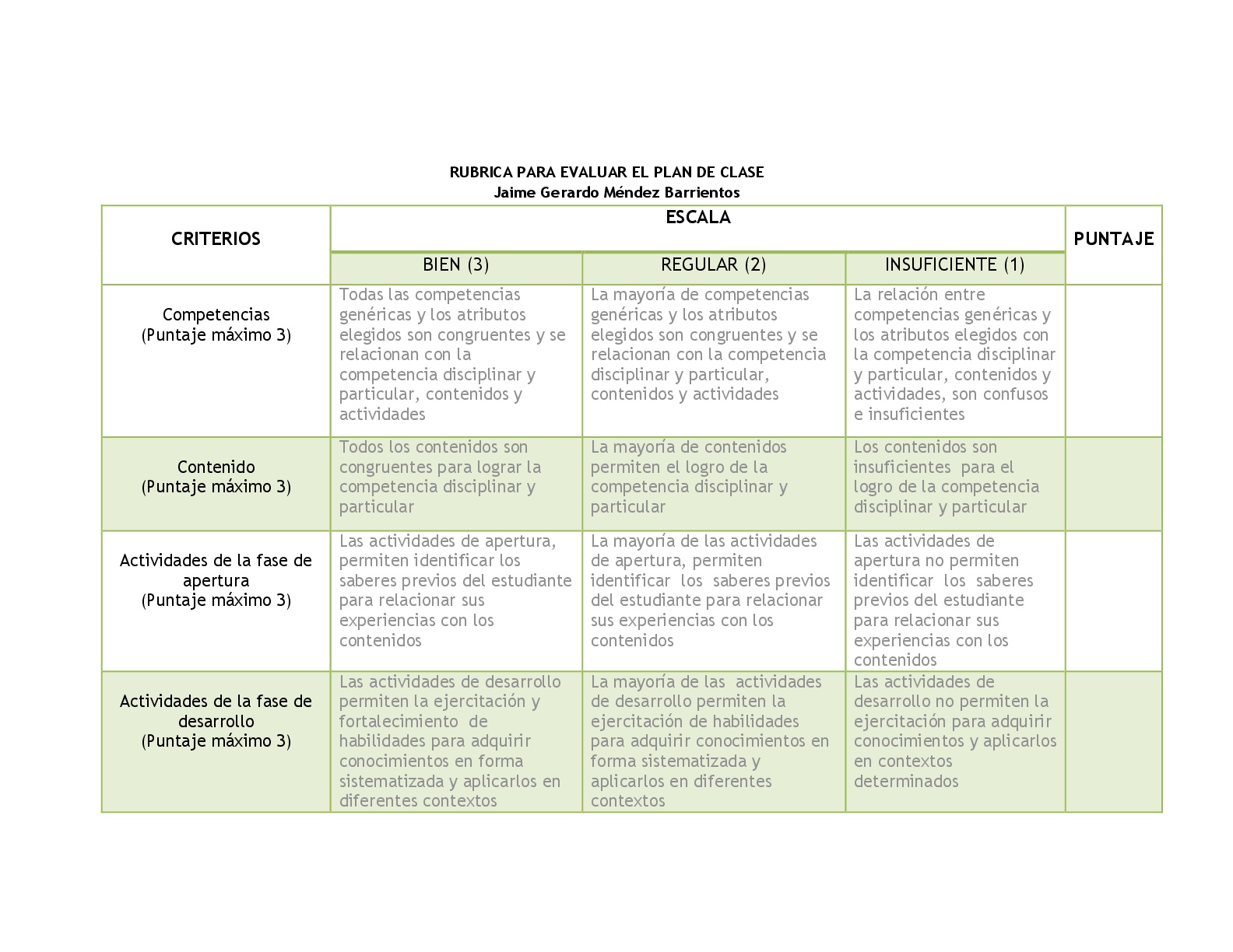 Rubrica Para Evaluar El Plan De Clase Imagenes Educativas