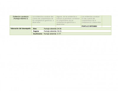 Rubrica para evaluar el plan de clase (3)