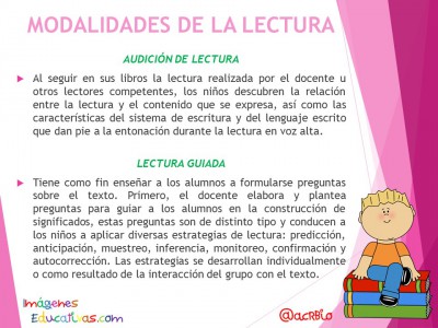 La lectura en la escuela, momentos estrategias y modalidades (2)