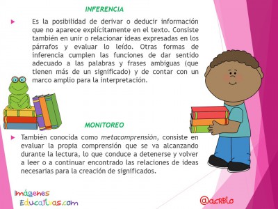 La lectura en la escuela, momentos estrategias y modalidades (7)