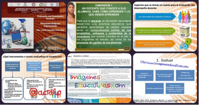 Planeación Didáctica Argumentada. Evaluación del Desempeño Docente. Parte 1 Portada 2