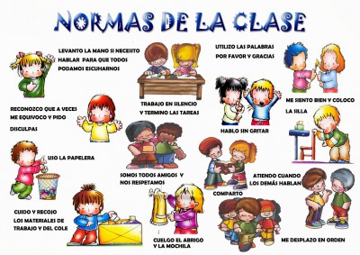 Normas de Clase 1