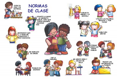 Normas de Clase