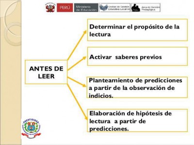 Momentos de la lectura (2)