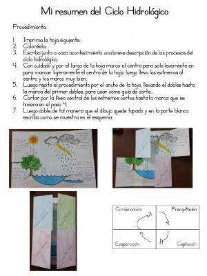 Cuaderno Interactivo Ciclo del Agua (6)