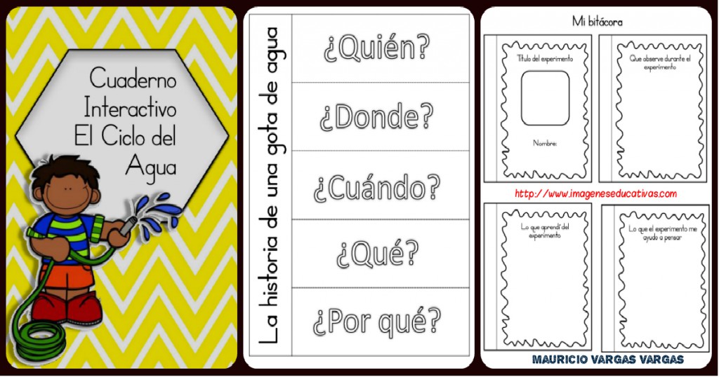 Cuaderno Interactivo Ciclo Del Agua Portada Imagenes Educativas