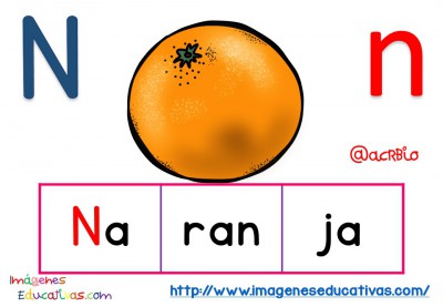 ABECEDARIO silábico Imágenes Educativas (14)