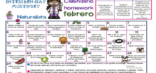 Calendario Inteligencias Múltiples Naturalista febrero Portada