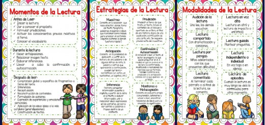 Lectura estrategias momentos y modalidades Portada