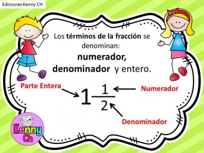 Las fracciones y sus elementos - (3)