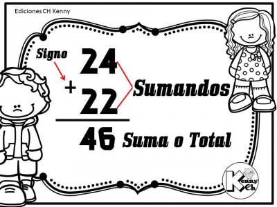 Los elementos de la suma y de la resta ByN (3)