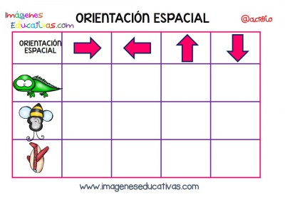 Trabajamos la orientación espacial en los niños  (3)