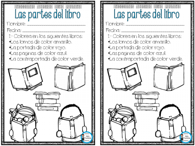 Partes del libro (4)