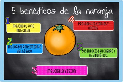 5 beneficios de las frutas (7)