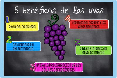 5 beneficios de las frutas (8)