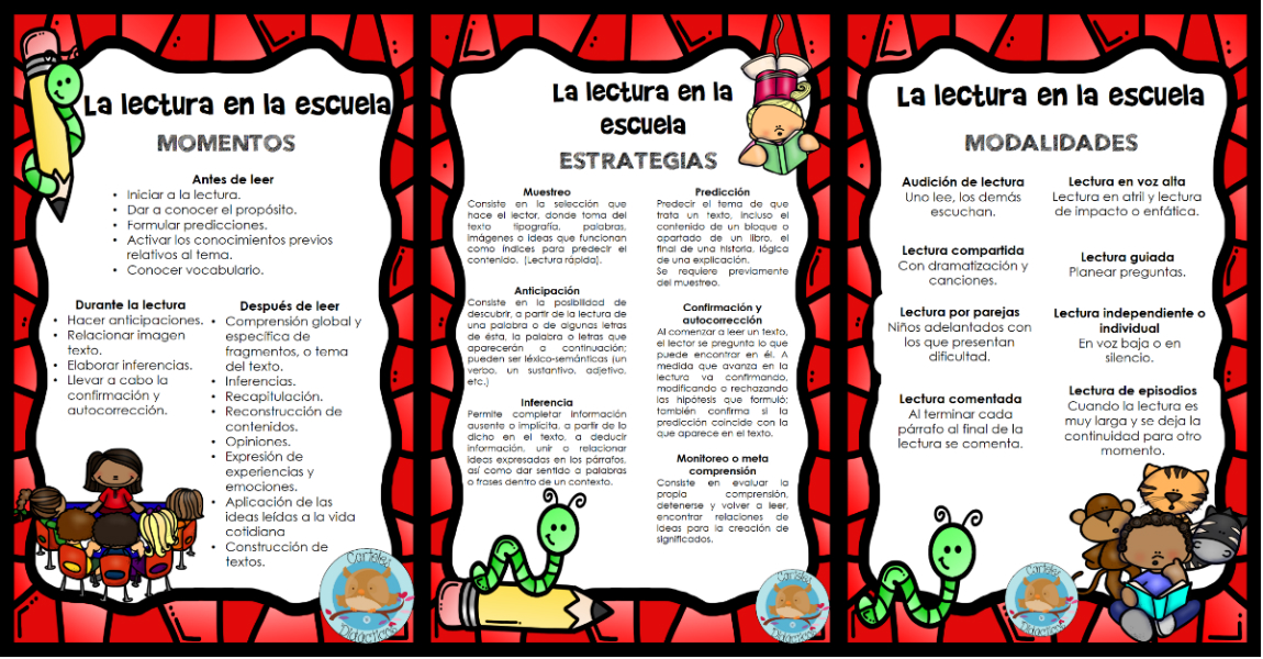 Momentos Estrategias Y Modalidades De Lectura Portada Imagenes Educativas