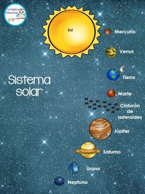 Sistema Solar para Niños - Universo