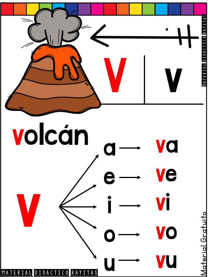 S Labas Simples Y Trabadas Imagenes Educativas