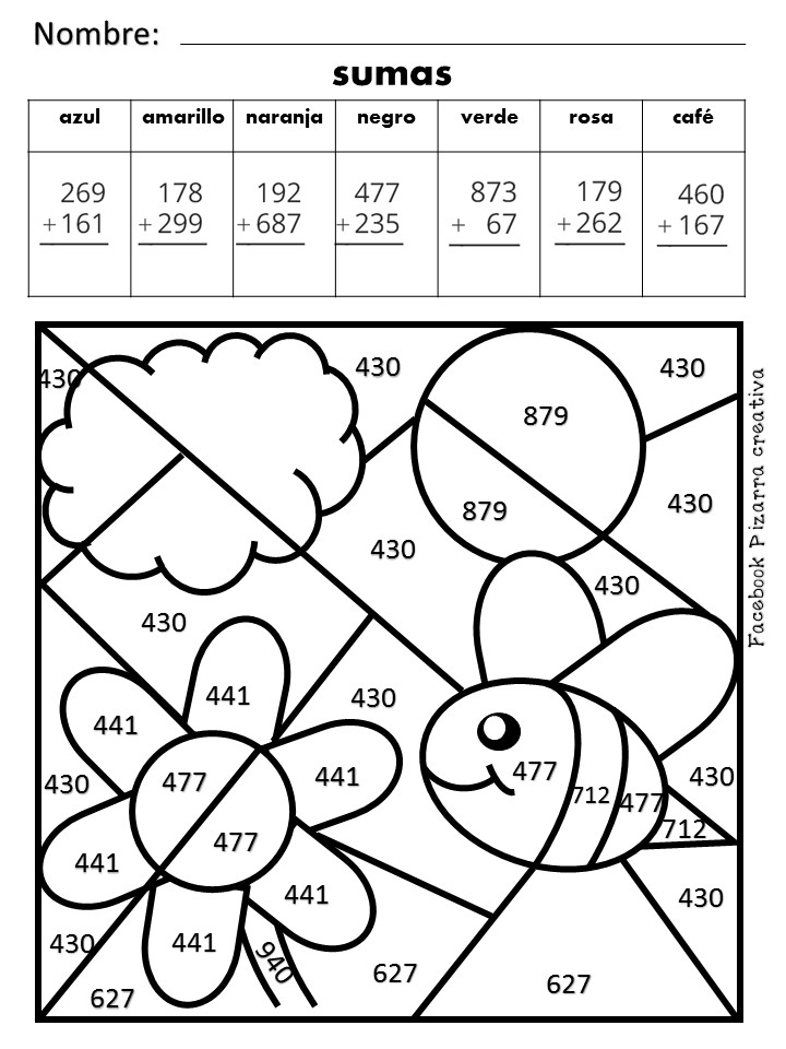 Coloreamos Por Sumas Y Restas Imagenes Educativas