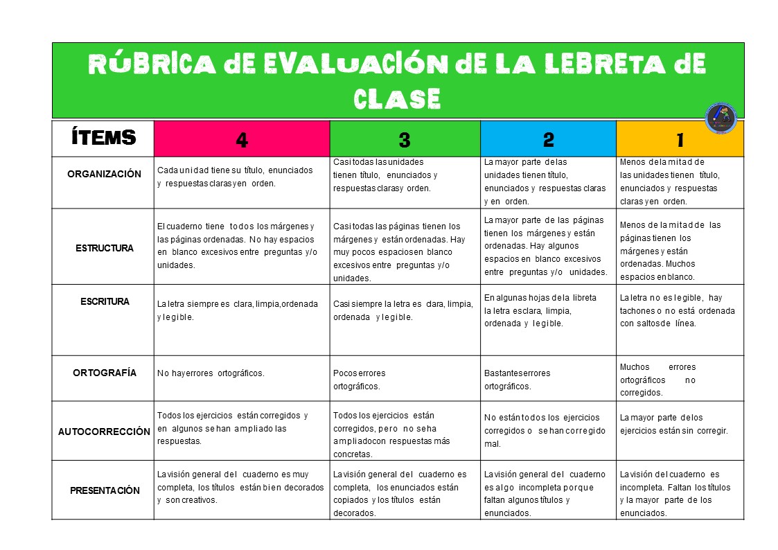 Rubricas On Line Imagenes Educativas